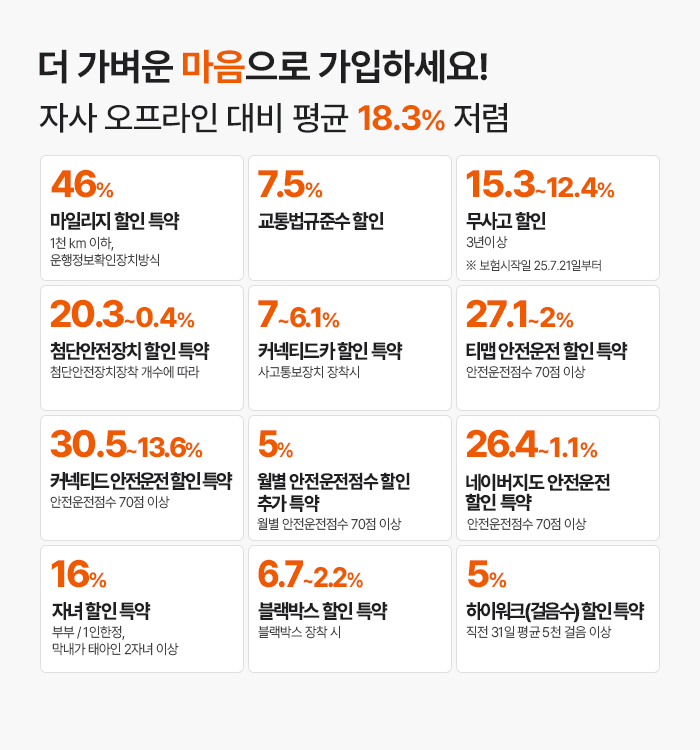 다이렉트 자동차보험